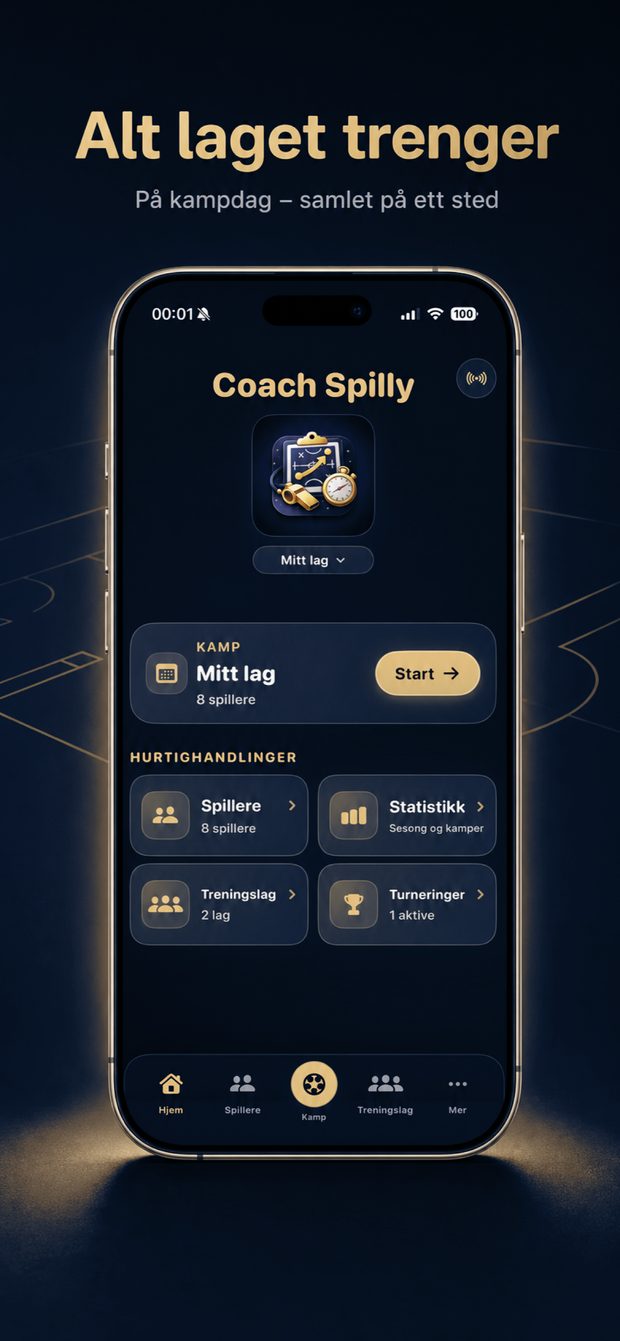 Coach Spilly — alt laget trenger på kampdag